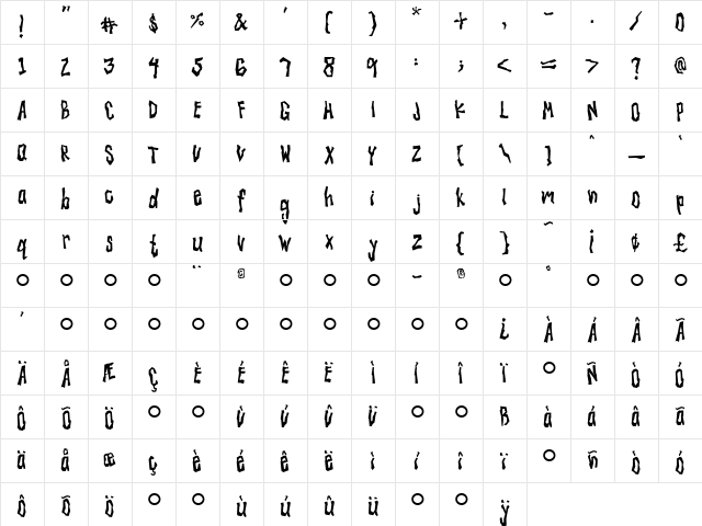 Scbyzhouse Medium  glyph index