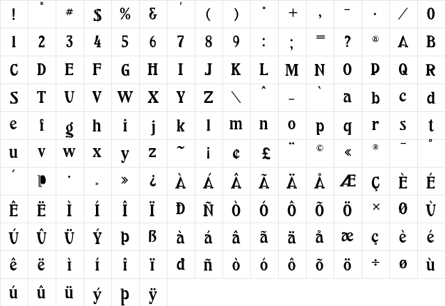 Pettingill CF Bold  glyph index