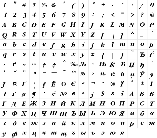 GaramondC Regular  glyph index