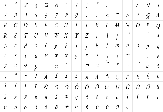 Congo Thin Italic  glyph index