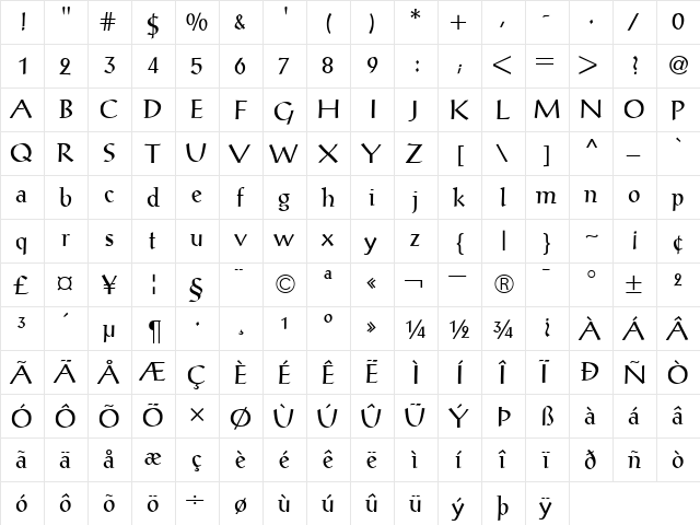 PostAntiquaBE Roman  glyph index