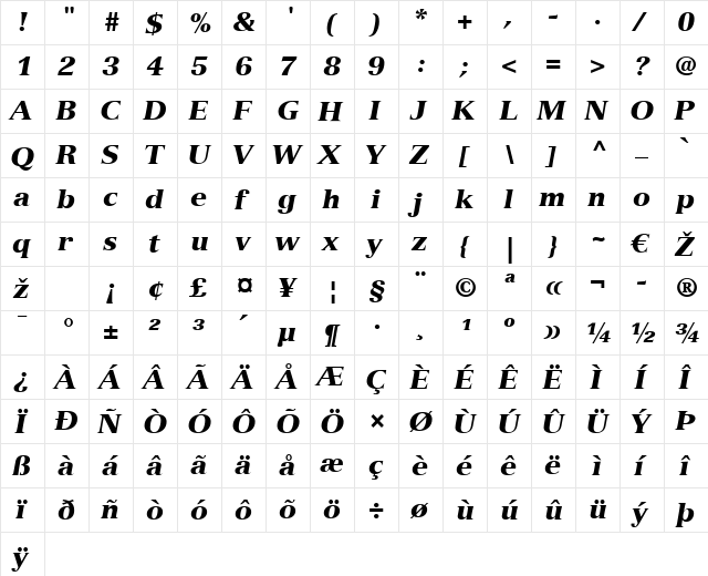 Versailles LT Black Italic  glyph index