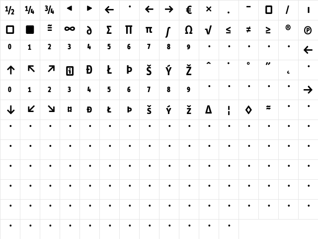 InfoTextBold CapsExp  glyph index