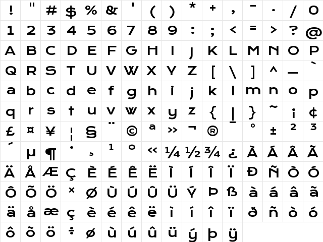 Krona One Regular  glyph index