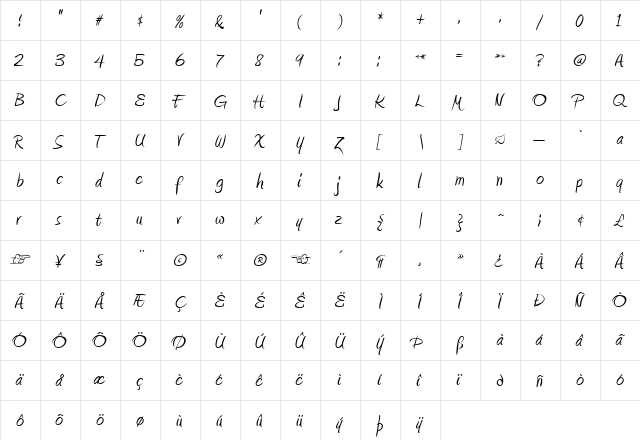 CK Terzini Regular  glyph index