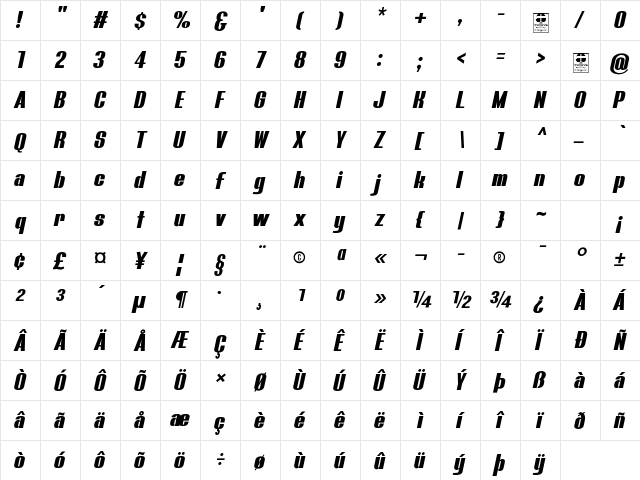 Bluefish Black Demo Italic  glyph index