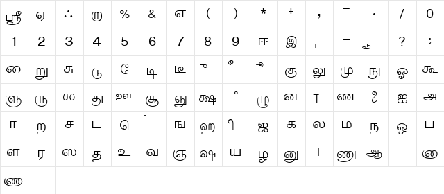 MylaiOssai Regular  glyph index
