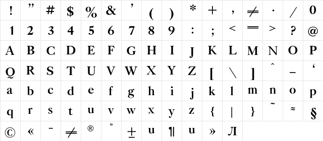 GazetaTitulC Bold  glyph index