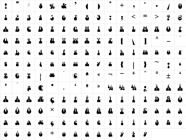 Loose Caboose NF Regular  glyph index