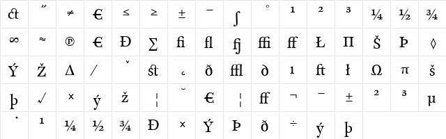 CliffordEighteen Regular  glyph index