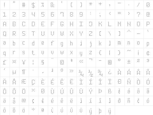 Modern Dot Digital-7 Regular  glyph index