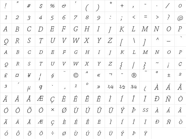 Absara TF Thin SC Italic  glyph index