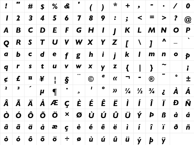 Gill Sans MT Std Heavy Italic  glyph index