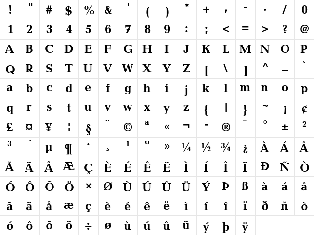 Candida Bold  glyph index