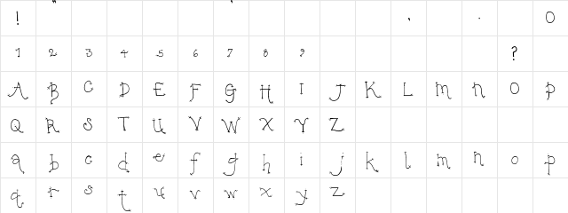 SBC JDot SBC JDot  glyph index