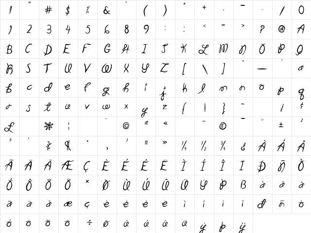 Garden Weasel  glyph index