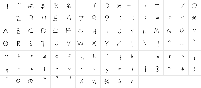 Justy1 Regular  glyph index