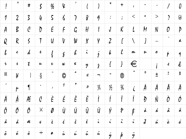 MysticThin Normal  glyph index