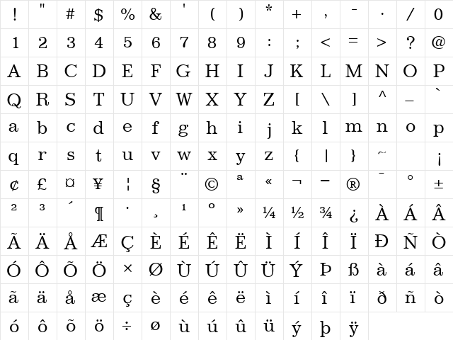 ClassicSSK Regular  glyph index