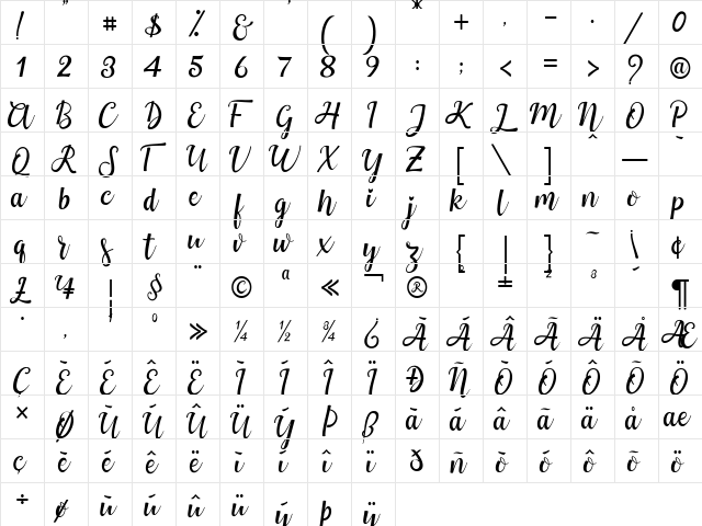 Mothius Regular  glyph index