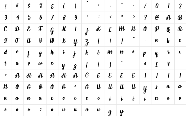 Pintgram Italic  glyph index