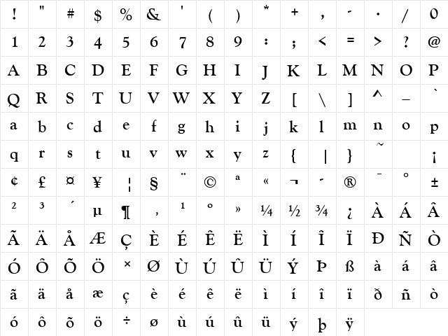 Goudy Old Style Bold  glyph index