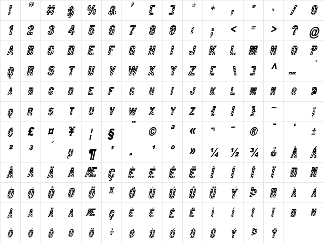 Bunting 1-Condensed Italic  glyph index