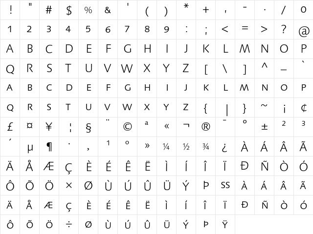 LinotypeSyntaxSC Light  glyph index