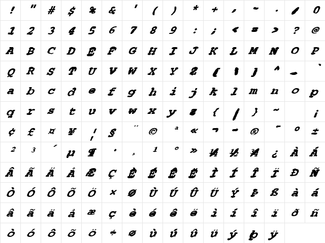 FZ BASIC 54 MANGLED ITALIC Normal  glyph index