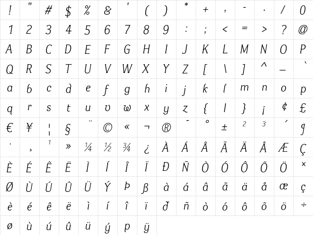 Ideal Gothic Italic  glyph index