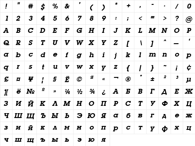 LugaBook SemiBold Oblique  glyph index