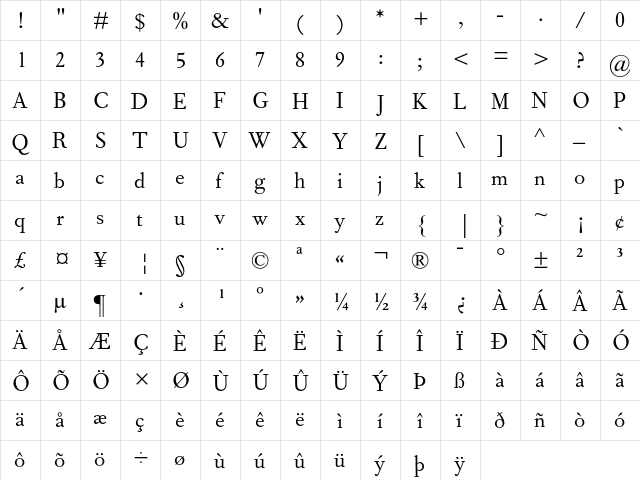 Fournier MT Regular Tall Caps  glyph index