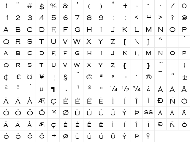 Copperplate Gothic Light Regular  glyph index