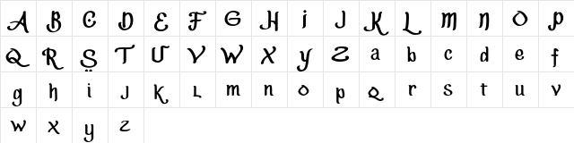 Baswara Catra FREE Regular  glyph index