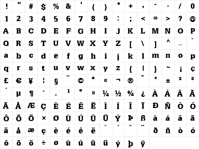 LatiniaBlack Regular  glyph index