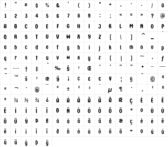 a_TechnicsBrl DemiBold  glyph index
