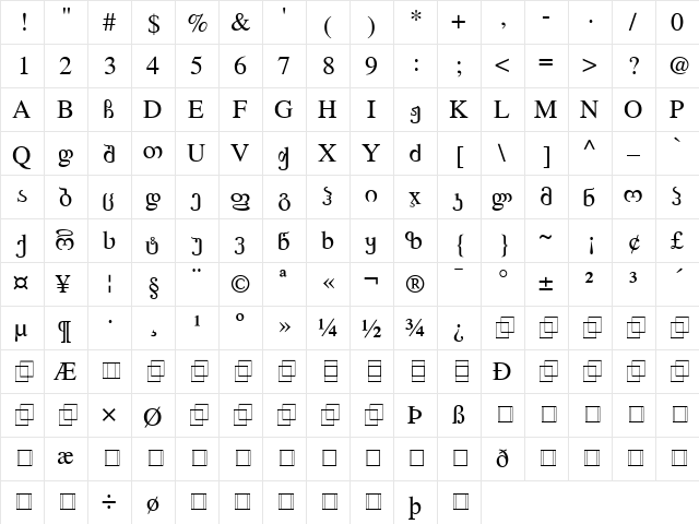 Times Georgian Regular  glyph index