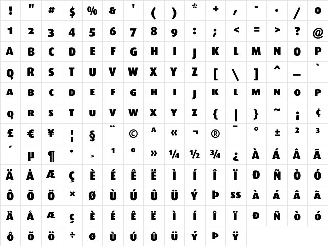 Dax-BlackCaps Regular  glyph index