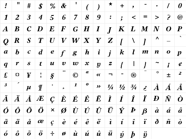 TimesEuropa LT Roman Bold Italic  glyph index