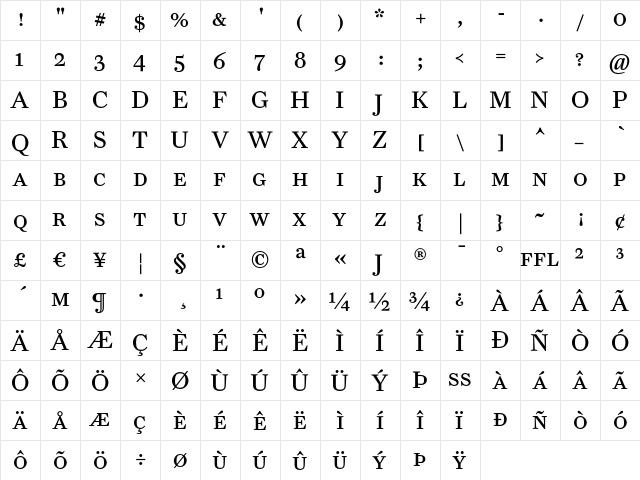 FarnhamText-RegularSC Regular  glyph index