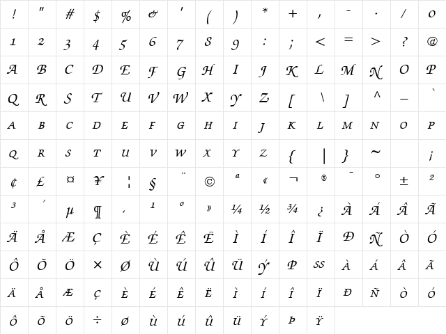 Zapf Chancery SC Medium Italic  glyph index