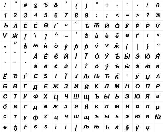 Helvetica Cyrillic A Bold Inclined  glyph index