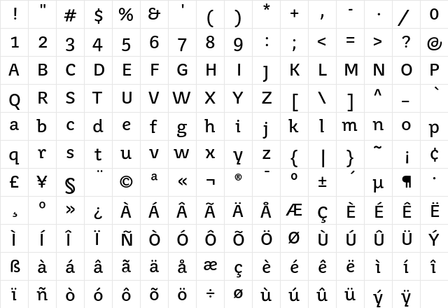 Juvenis Light Light Bold  glyph index