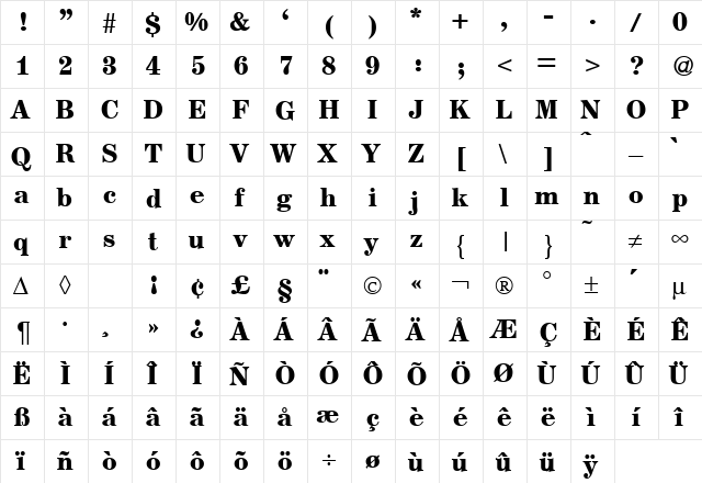 AureliusSerif Bold  glyph index