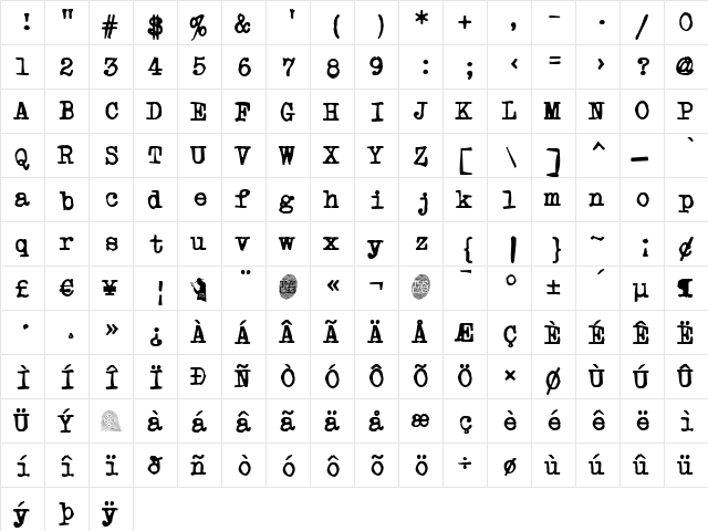 Powderfinger Type Regular  glyph index