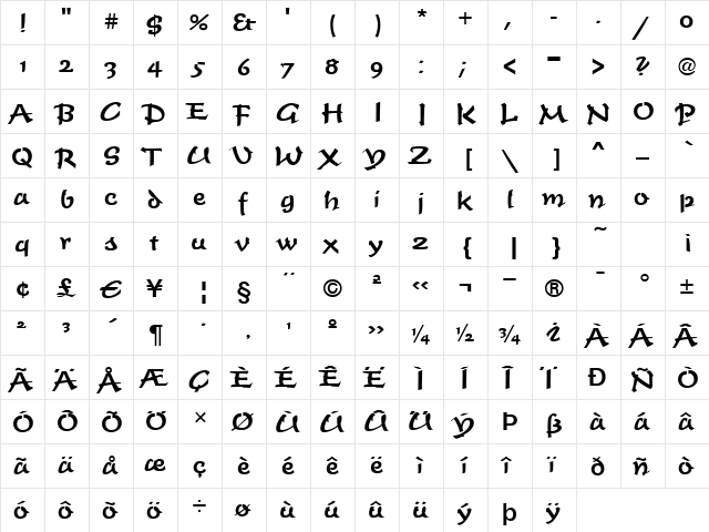 Script-T730 Bold  glyph index