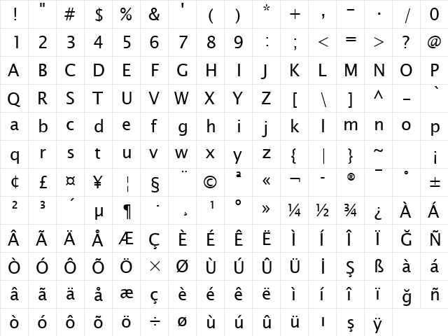 TR Lucida Sans Unicode Regular  glyph index