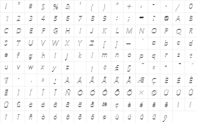URWGroteskTLigItaOu1 Regular  glyph index