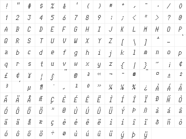 Telidon Bold Italic  glyph index