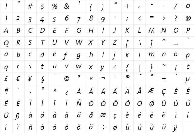 TheSans Italic  glyph index